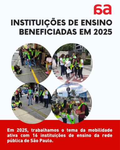 Balanço 2025: Mobilidade ativa nas escolas públicas de São Paulo